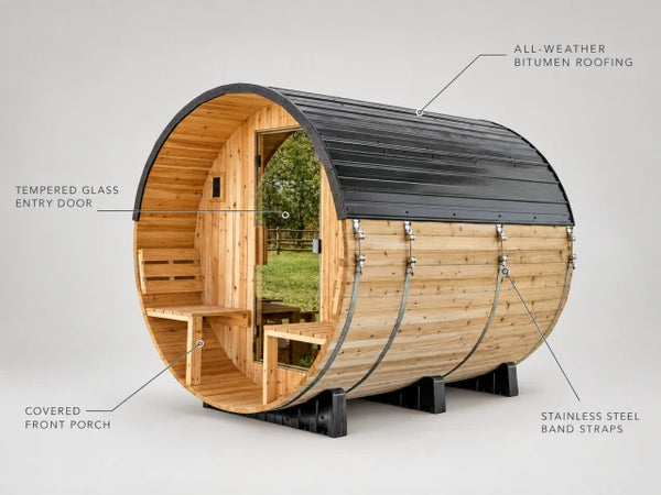 Backyard Discovery Paxton 4-6 Person Traditional Cedar Outdoor Barrel Sauna with Electric Sauna Heater, Front Porch, Sauna Rocks, Dry Heat, Steam Sauna, LED Lights, Wi-Fi Panel, Sauna Accessories — Feature Infographic